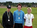 SCF_MedaljerHerrJunior