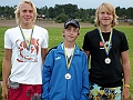 SCF_MedaljorerPojkJunior